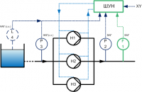 Схема автоматизации - Поддержание расхода - 3 насоса