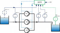 Схема автоматизации - Поддержание уровня в резервуаре-приёмнике - 3 насоса