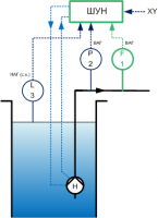 Схема автоматизации - Скважина. Поддержание расхода