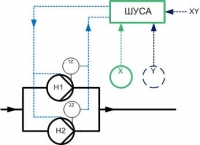 Схема автоматизации общая -  тип шкафа U (со встроенным блоком автоматики), 2 насоса