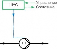 Схема автоматизации общая - тип шкафа C (без блока автоматики), 1 насос