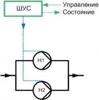 Схема автоматизации общая - тип шкафа C (без блока автоматики), 2 насоса