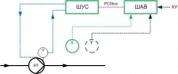 Схема автоматизации общая - тип шкафа E (с выносным блоком автоматики), 1 насос