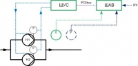 Схема автоматизации общая - тип шкафа E (с выносным блоком автоматики), 2 насоса