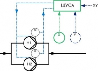 Схема автоматизации общая -  тип шкафа U (со встроенным блоком автоматики), 2 насоса
