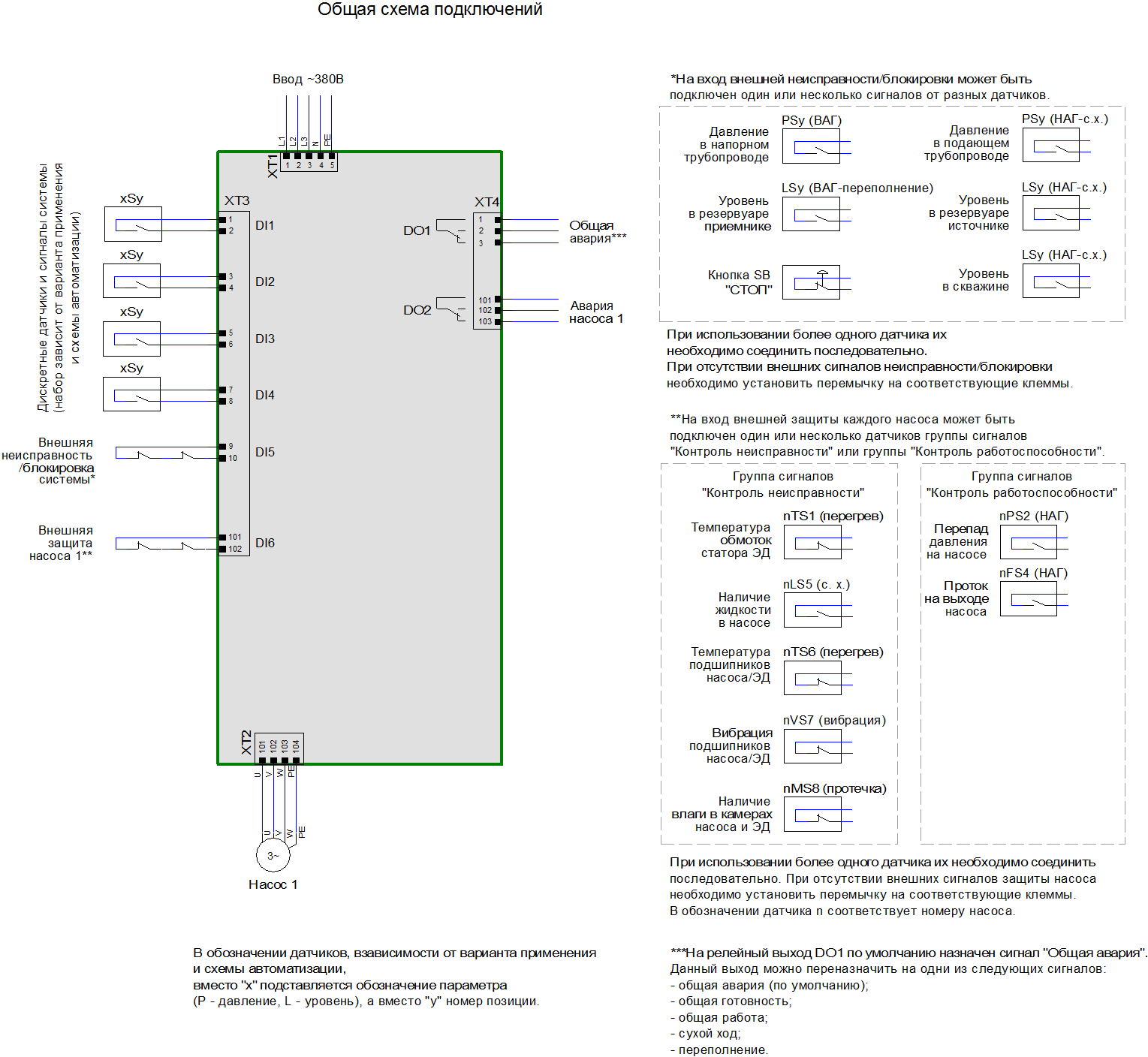 Маркировка датчиков температуры. Датчик влажности буквенное обозначение на схеме. Датчик дтм2. Маркировка датчиков температуры. Датчик давления на схеме электрической принципиальной.