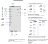 Схема подключений общая - тип шкафа U (со встроенным блоком автоматики), 2 насоса, 1 ввод питания