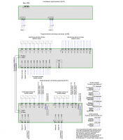 Схема подключений общая - тип шкафа E (с выносным блоком автоматики), 2 насоса, 1 ввод питания